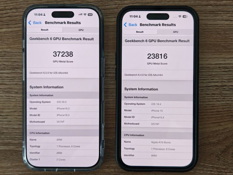 iPhone17& iPhone15
Geek bench6測定(GPU)