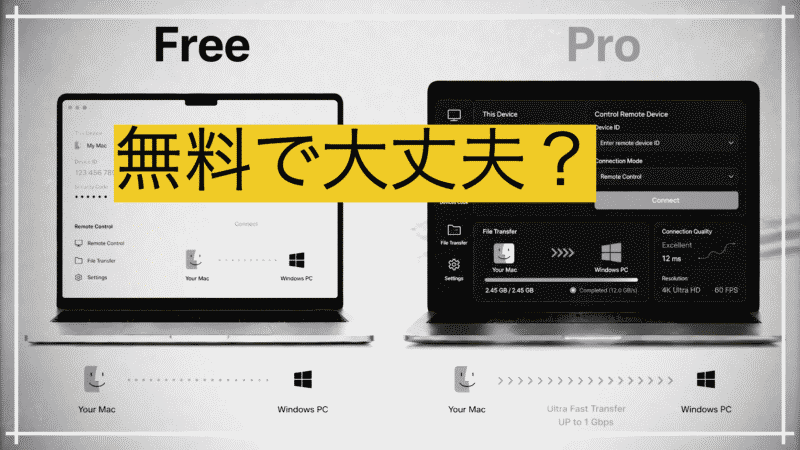 DeskIn 無料でも大丈夫?