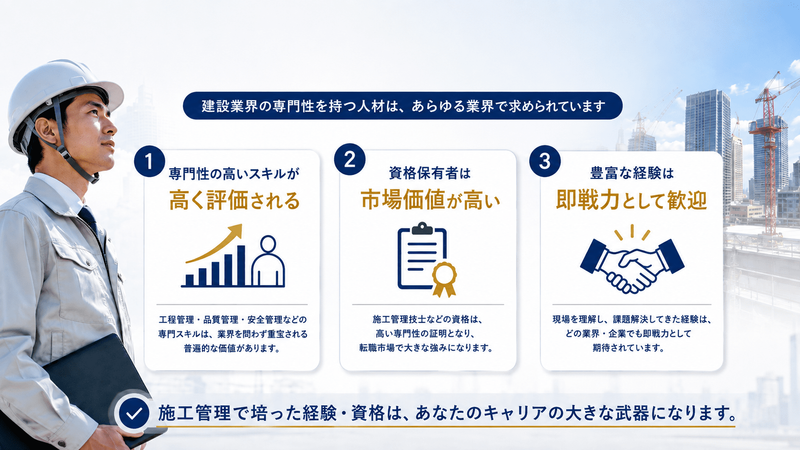 施工管理の資格は転職に有利と分かるイメージ画像