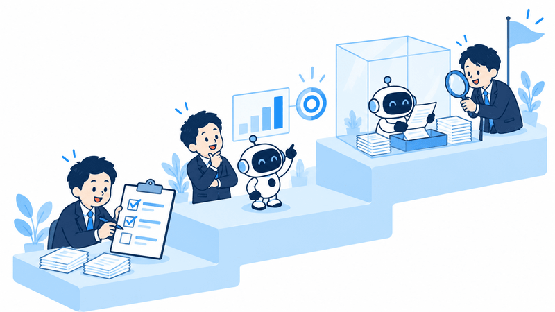 AIエージェント導入の3つの手順を階段で表したイラスト